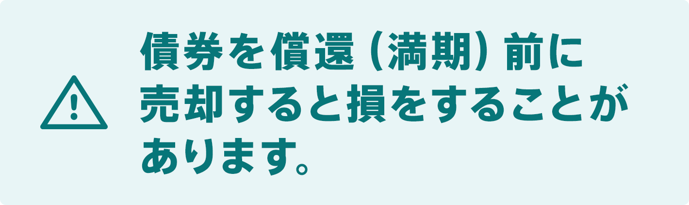 債券を償還（満期）前に売却すると損をすることがあります。