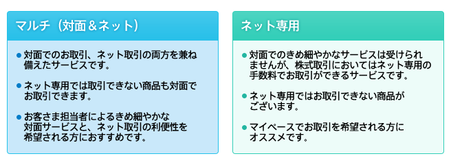 専用お取引です！