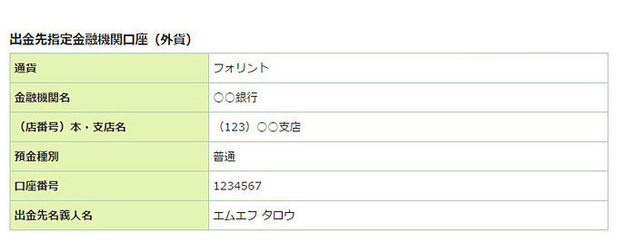 登録情報詳細の画像です。