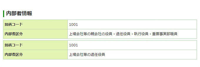 登録情報詳細の画像です。