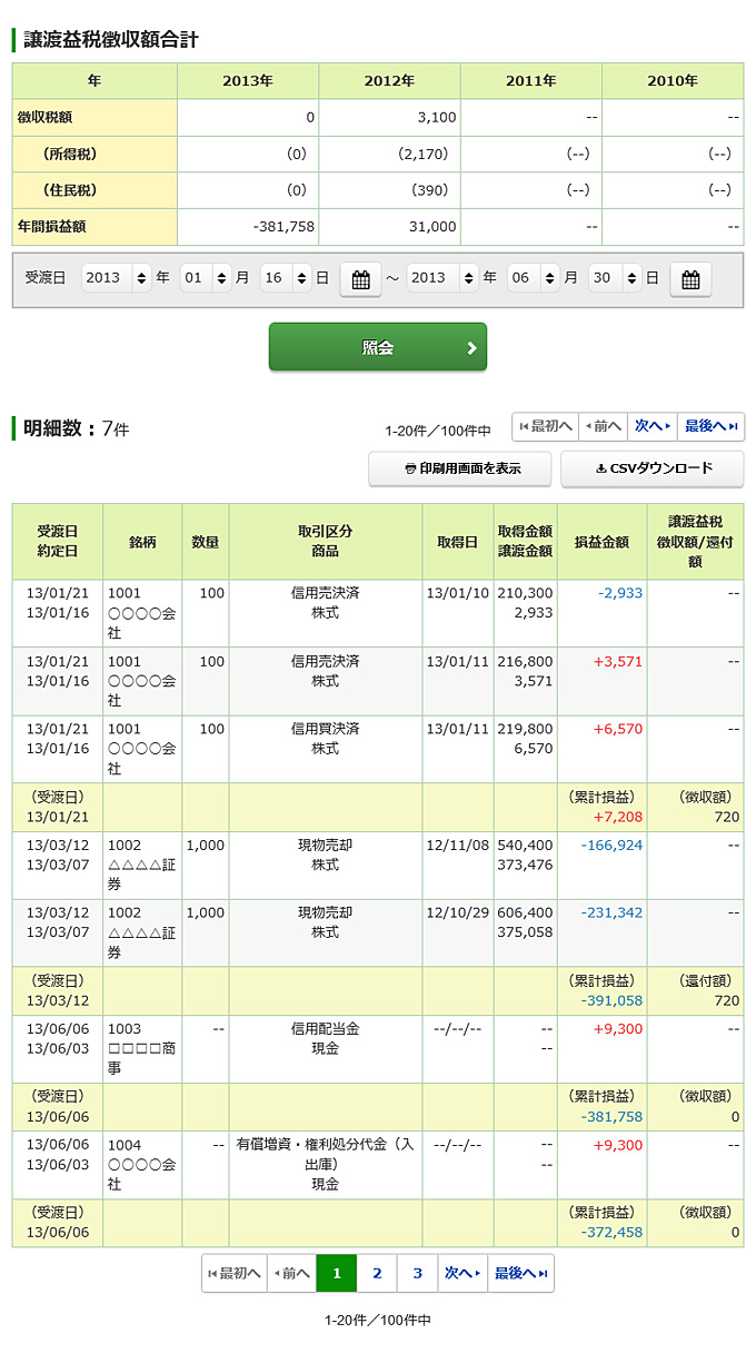 譲渡益税履歴の画像です。