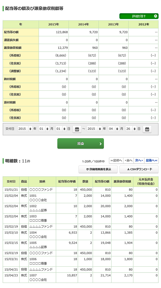 配当金履歴の画像です。