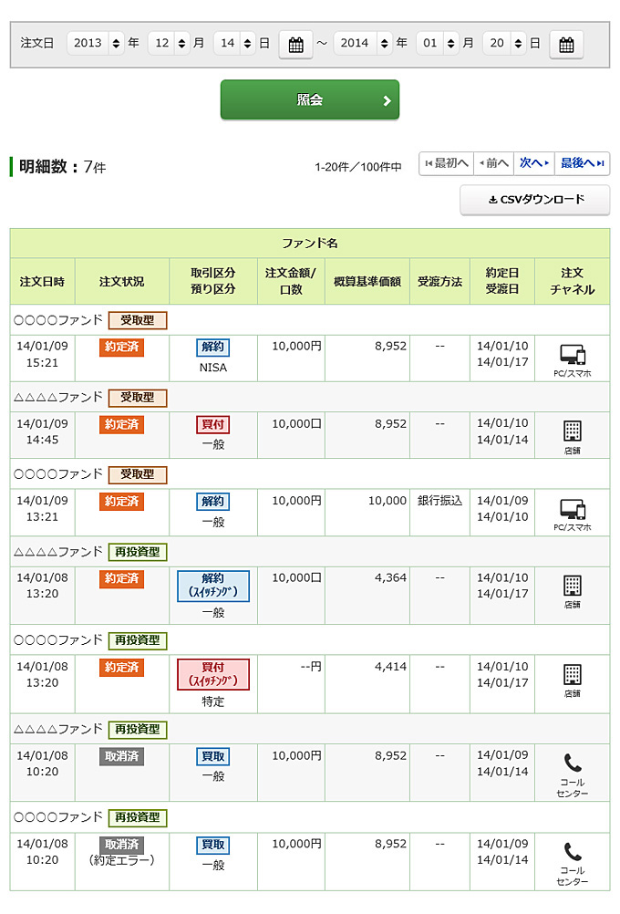 国内投信注文履歴の画像です。
