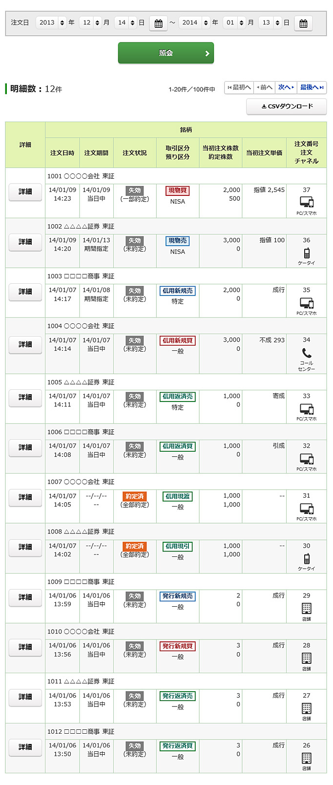株式注文履歴の画像です。
