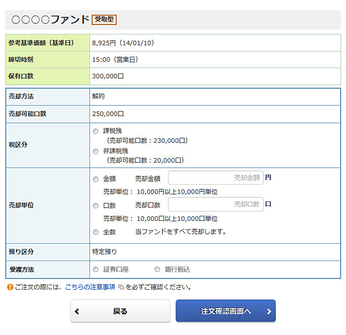 投信売却注文の画像です。