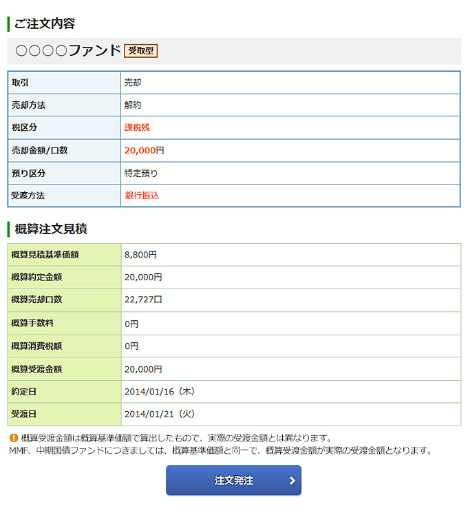 投信売却注文の画像です。