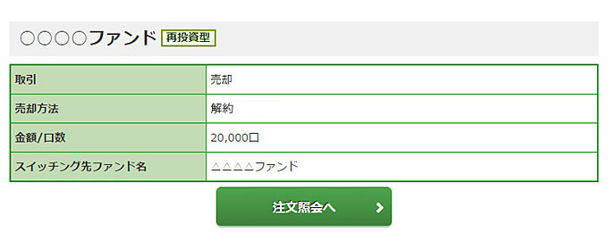 投信注文照会・取消の画像です。
